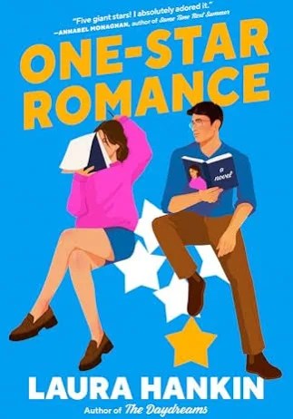 March 2026 Reading&nbsp;Recap